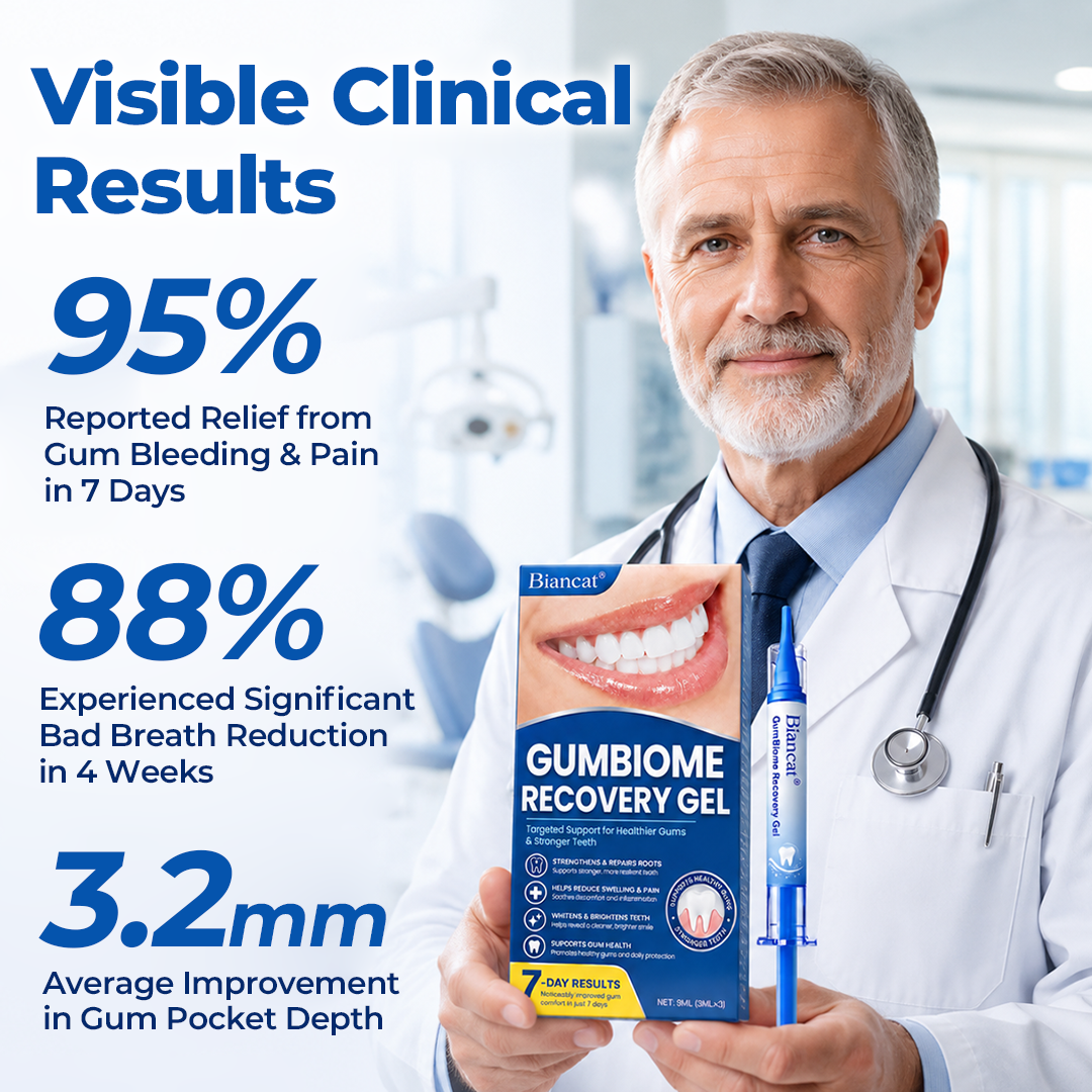 GumRevive™ Oral Microbiome Recovery Gel