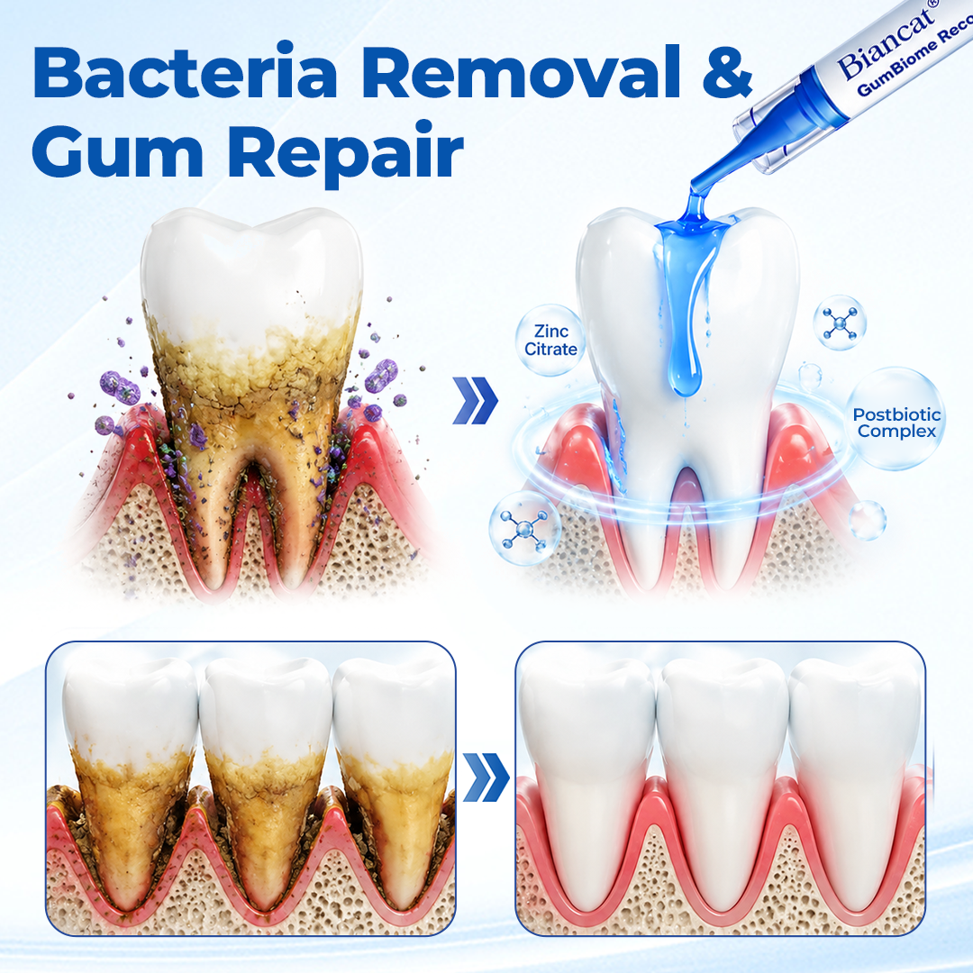 GumRevive™ Oral Microbiome Recovery Gel