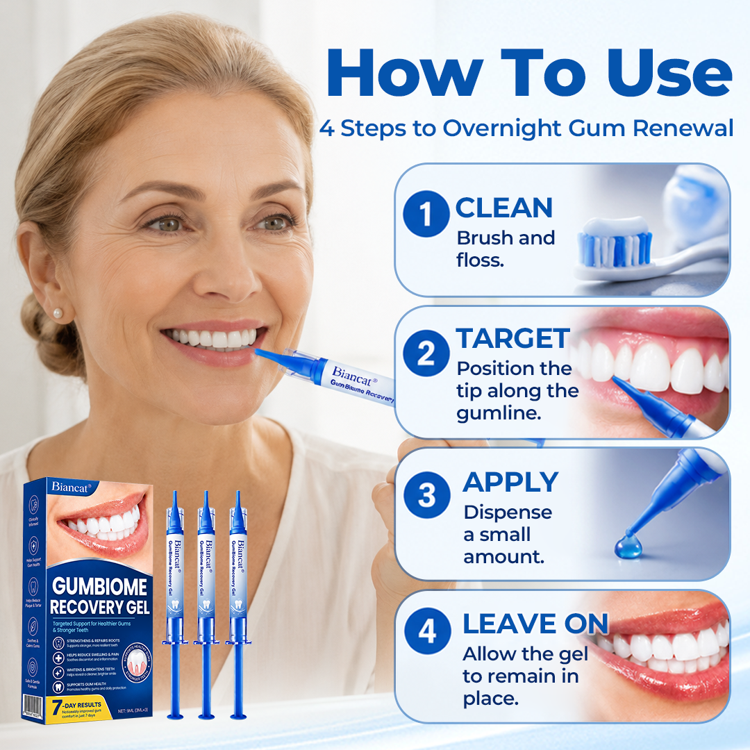 GumRevive™ Oral Microbiome Recovery Gel