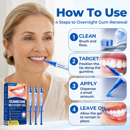 GumRevive™ Oral Microbiome Recovery Gel