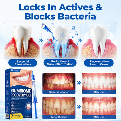 GumRevive™ Oral Microbiome Recovery Gel