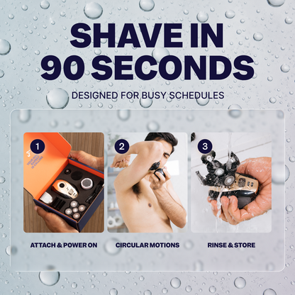 SmoothGuard™ Razor Bump & Ingrown Hair Treatment