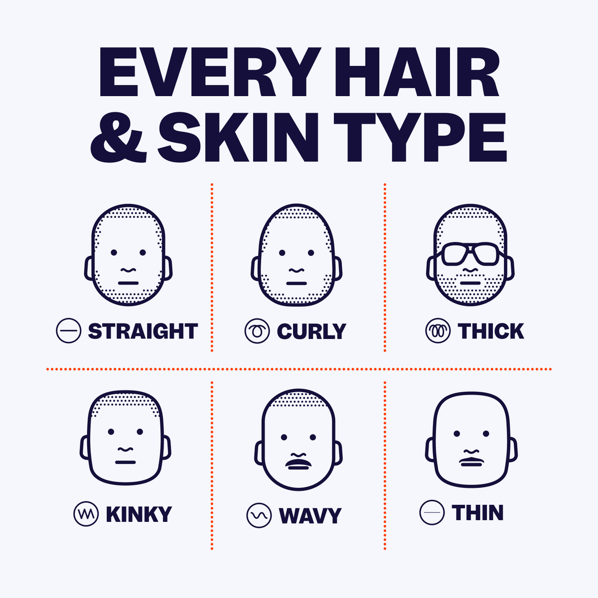 SmoothGuard™ Razor Bump & Ingrown Hair Treatment