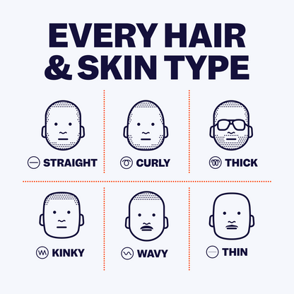 SmoothGuard™ Razor Bump & Ingrown Hair Treatment