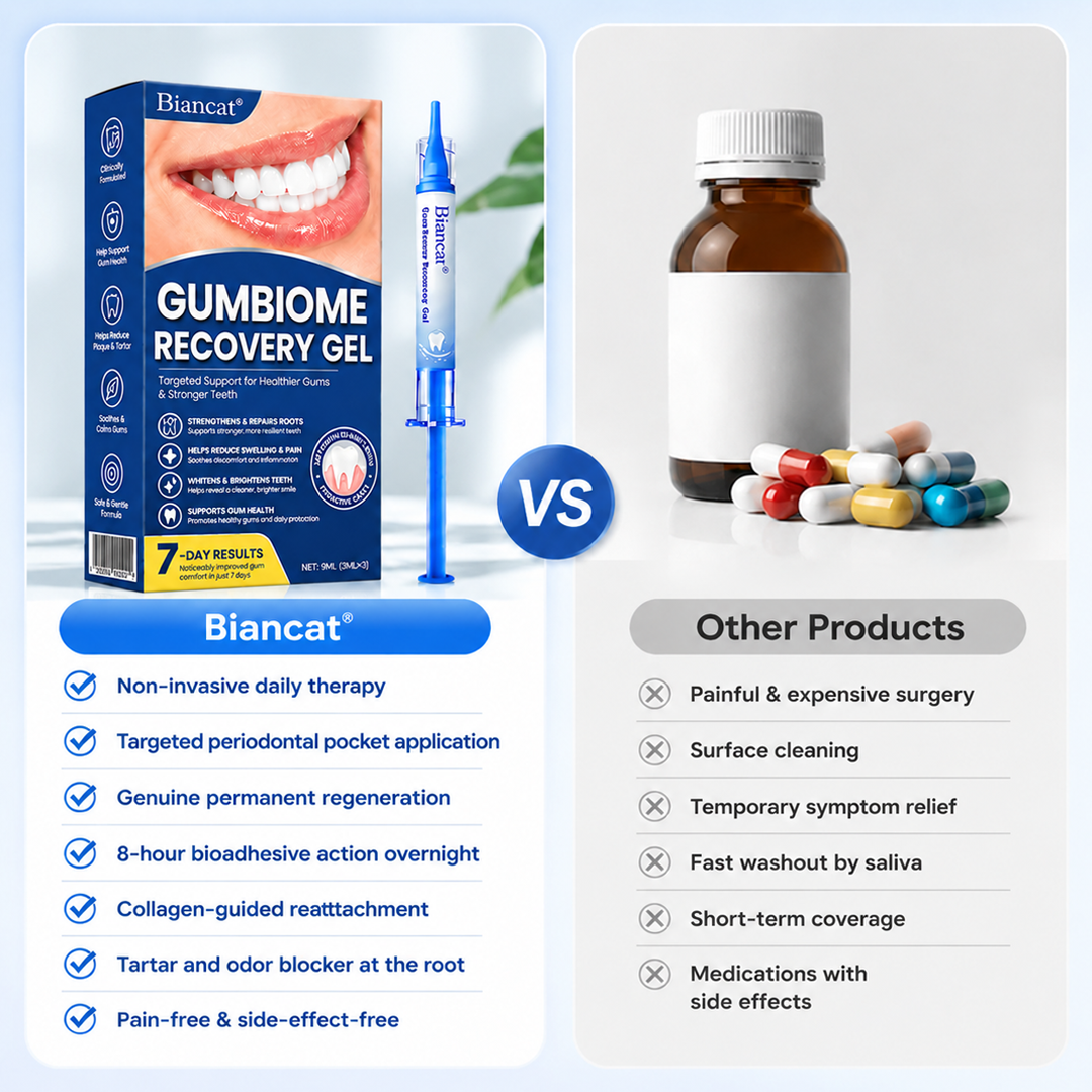 GumRevive™ Oral Microbiome Recovery Gel