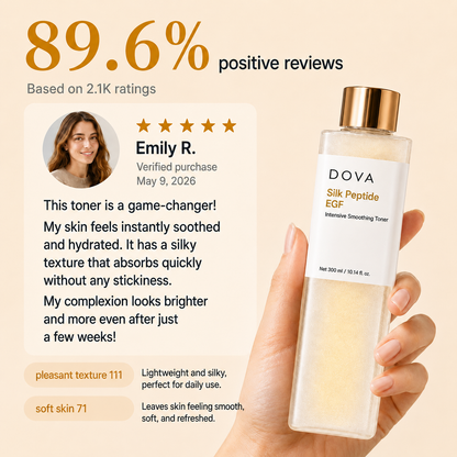 PeptiGlow™ Peptide EGF Renewal Tone