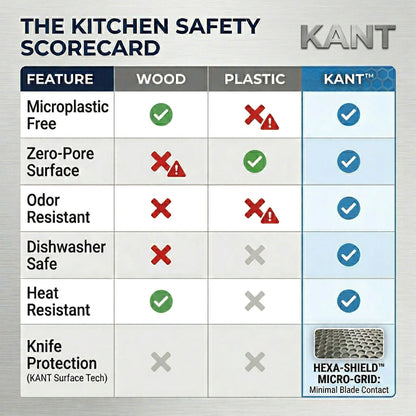SteelNest™ Stainless Steel Kitchen Workstation