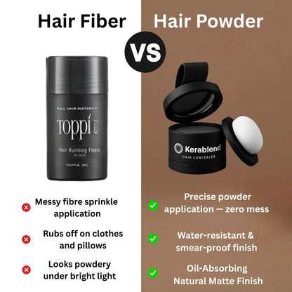 Kerablend Hair Concealer
